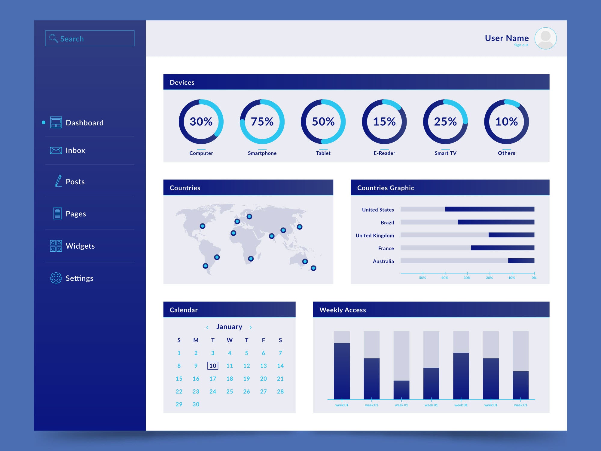 Mindset Analytics - dashboard-user-panel-2_crop